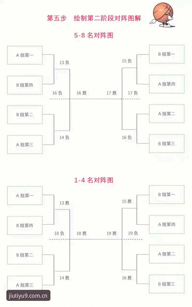 九体育在线数据链完整使用指南：从电竞赛程到篮球赔率的实战操作