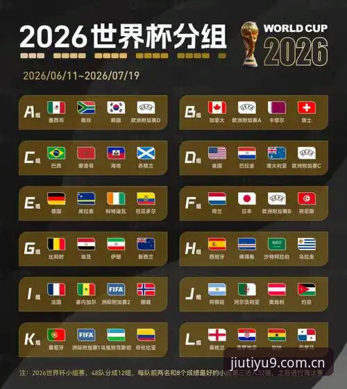 世界杯观赛签证危机深度分析：中东局势如何影响2026年赛事上座率与在线观赛体验