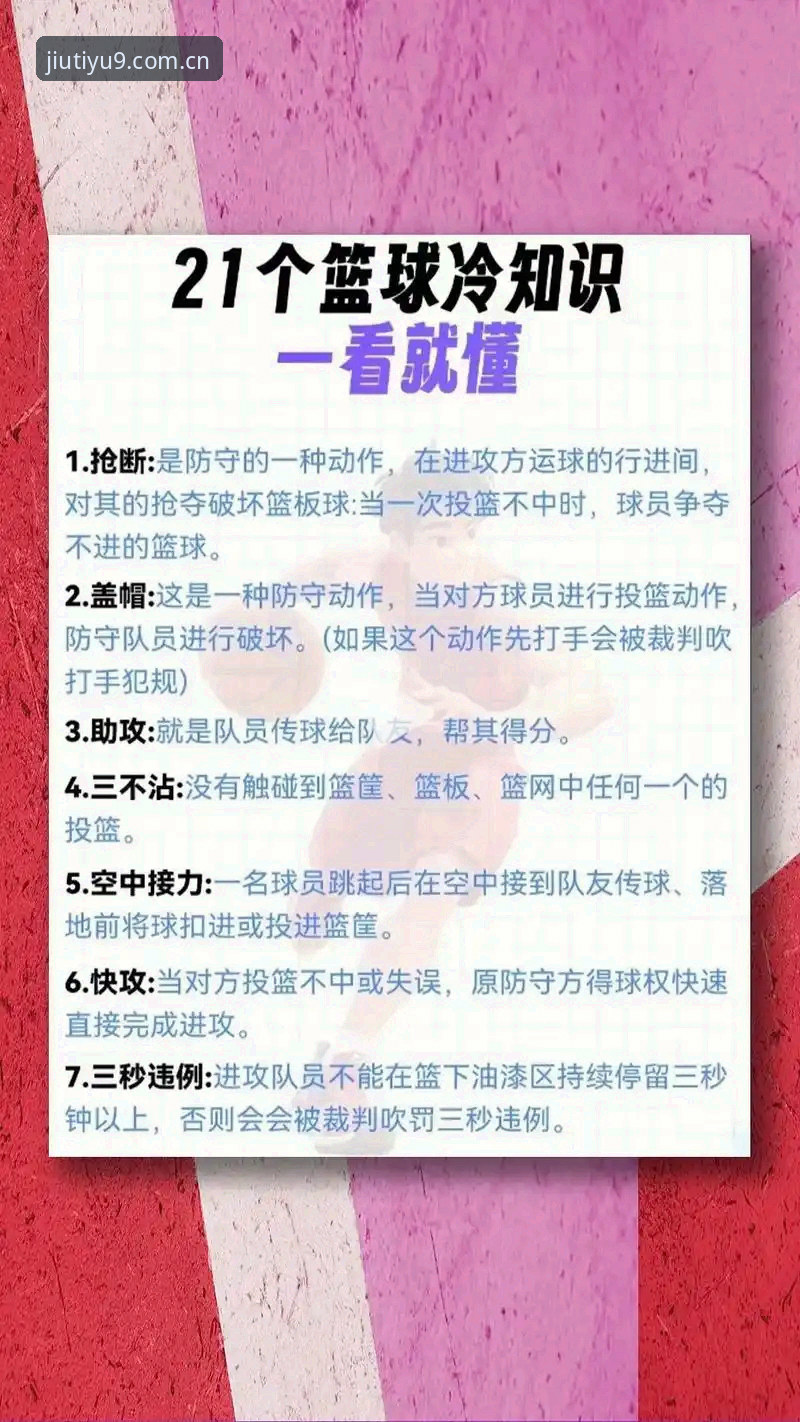 九体育在线与乐鱼篮球功能使用全教程：从账户配置到实时赔率捕捉