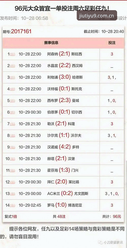 如何通过多平台对比实现赔率捕获？九体育在线评测指南